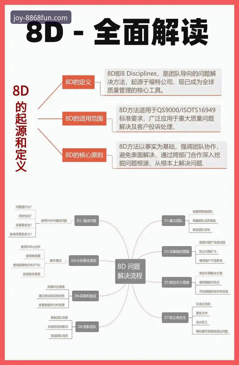 娱乐评价怎么样 5个关键维度解析:8868娱乐评价怎么样才能满足你的需求