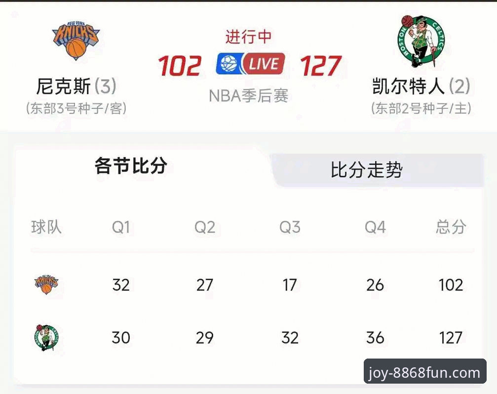 娱乐手机版 NBA季后赛半场47分碾压 vs 8868娱乐平台流畅体验:哪个更让人热血沸腾?