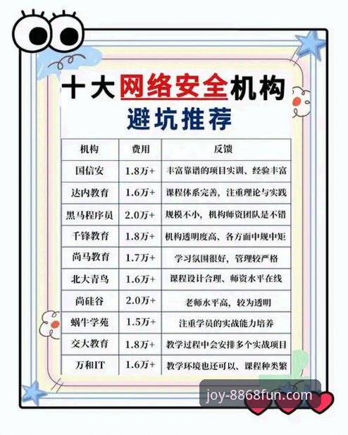 娱乐安全吗 8868娱乐平台安全评测最新动态:技术视角下的风险与保障全解析