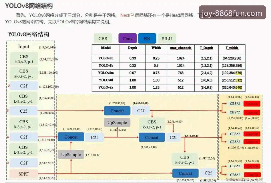 娱乐官网对比：8868娱乐平台技术架构与用户体验全面解析